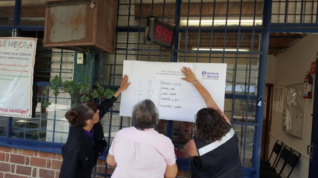 Cabildo Infantil Zapopan 2017