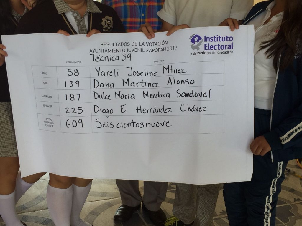 Elecciones en Secundarias