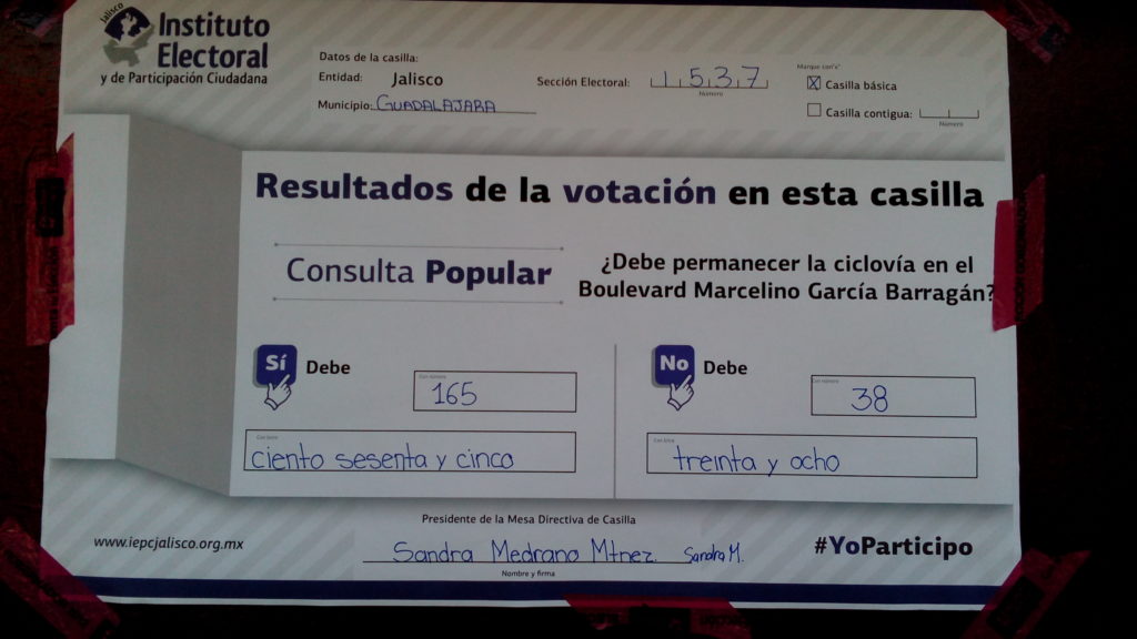 Carteles de Resultados