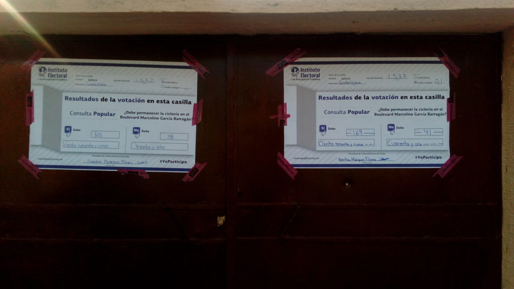 Carteles de Resultados