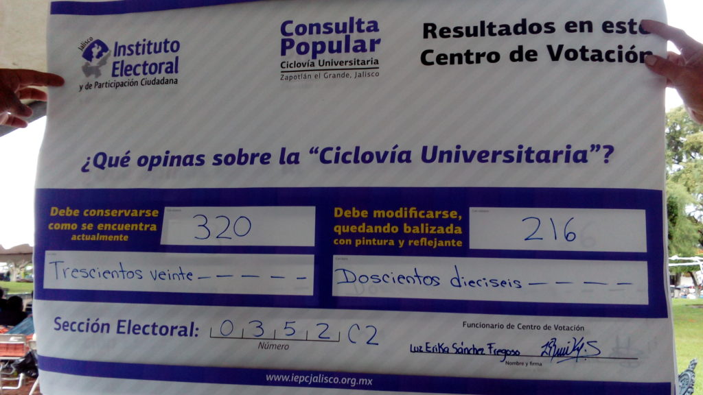 Consulta Popular Ciclovía Universitaria