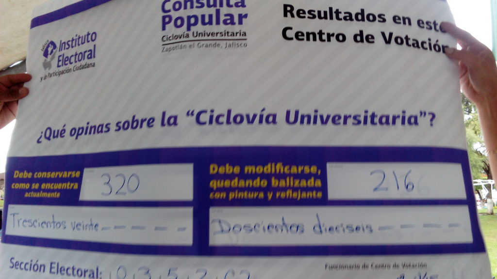 Consulta Popular Ciclovía Universitaria