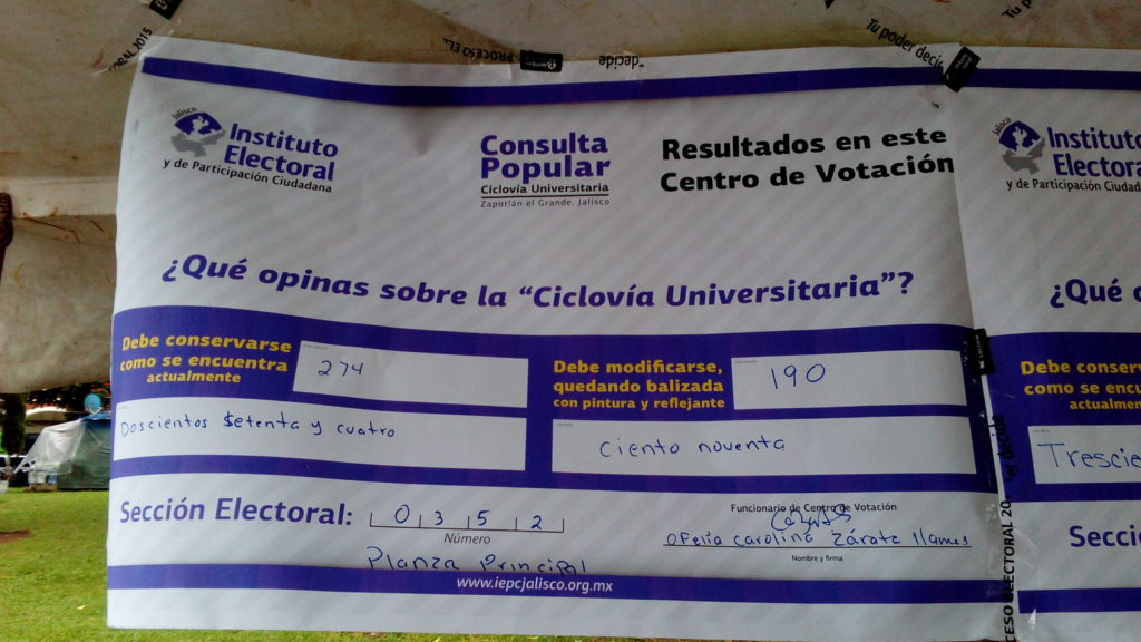 Consulta Popular Ciclovía Universitaria