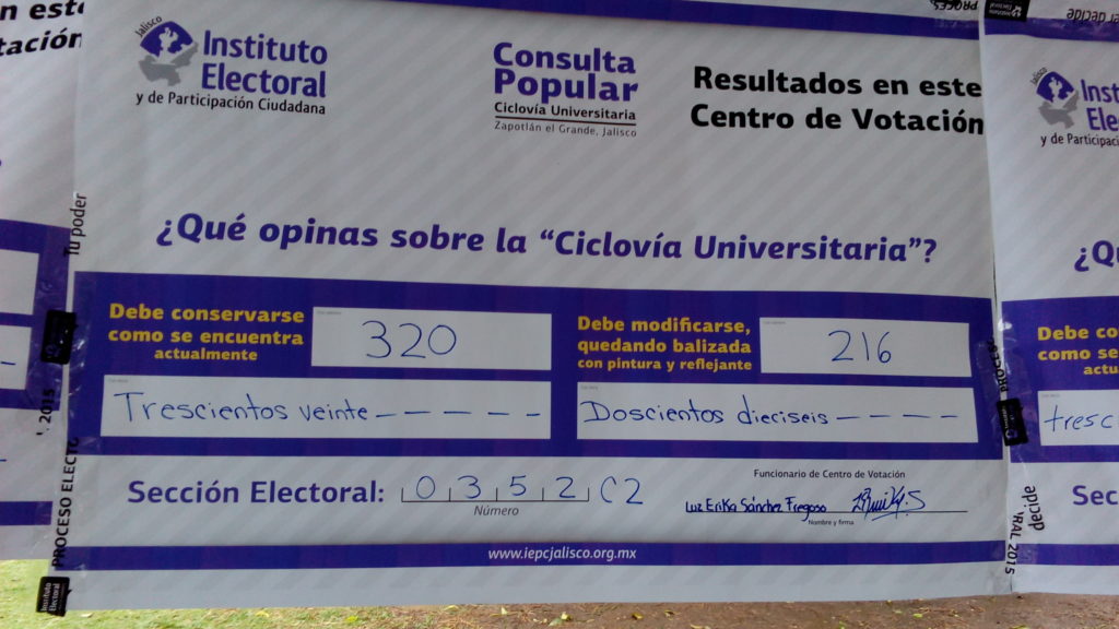 Consulta Popular Ciclovía Universitaria