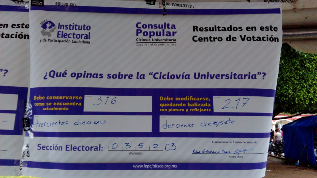 Consulta Popular Ciclovía Universitaria