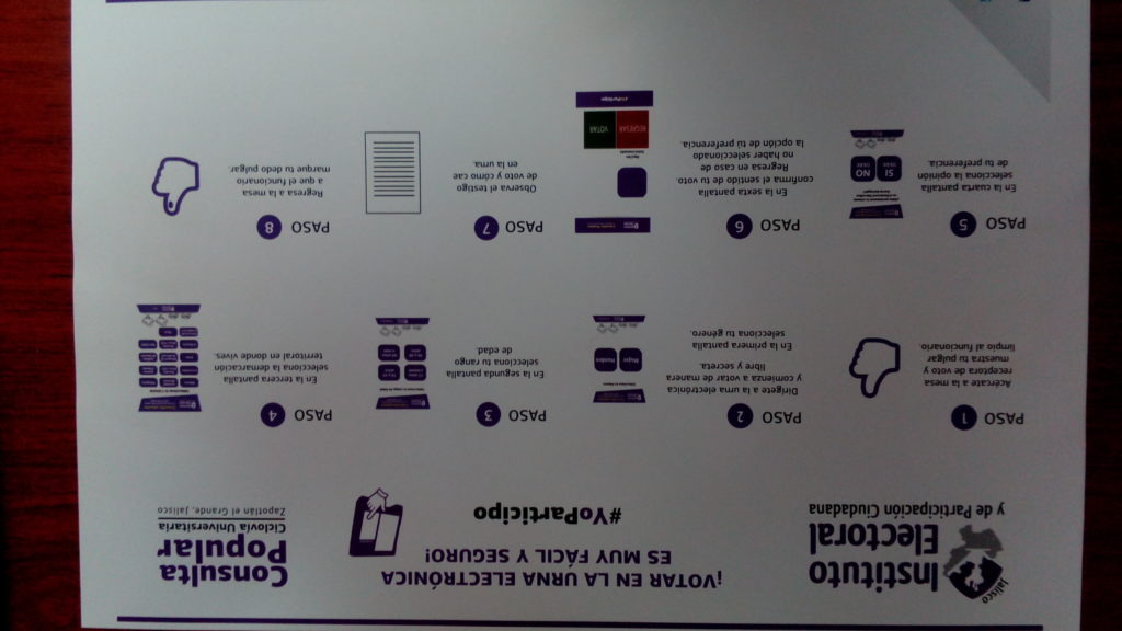 Consulta Popular Ciclovía Universitaria