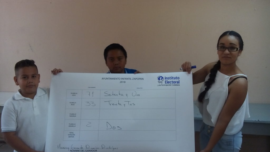 Ayuntamiento Infantil Zapopan 2018