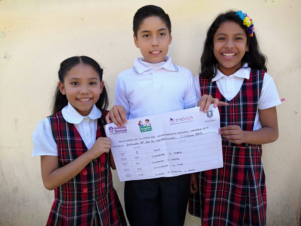 Elecciones Infantiles