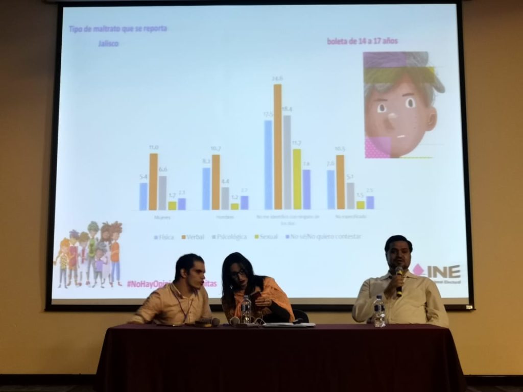 Cumbre Internacional de Ciudades Incluyentes