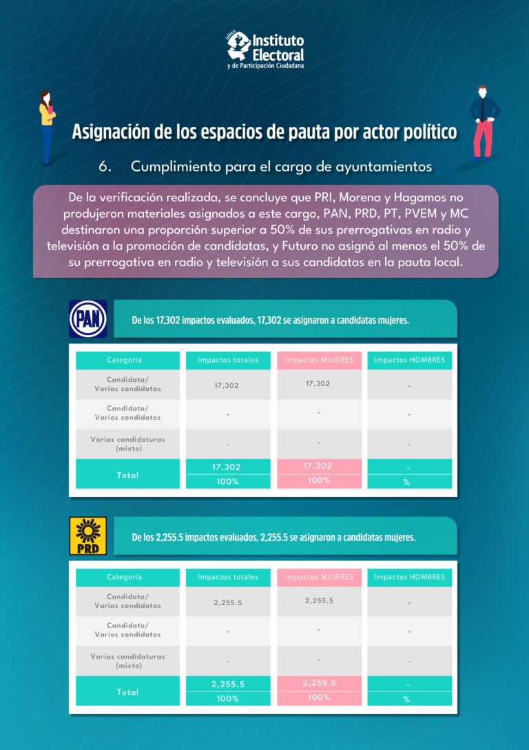 Infogradia-8-1