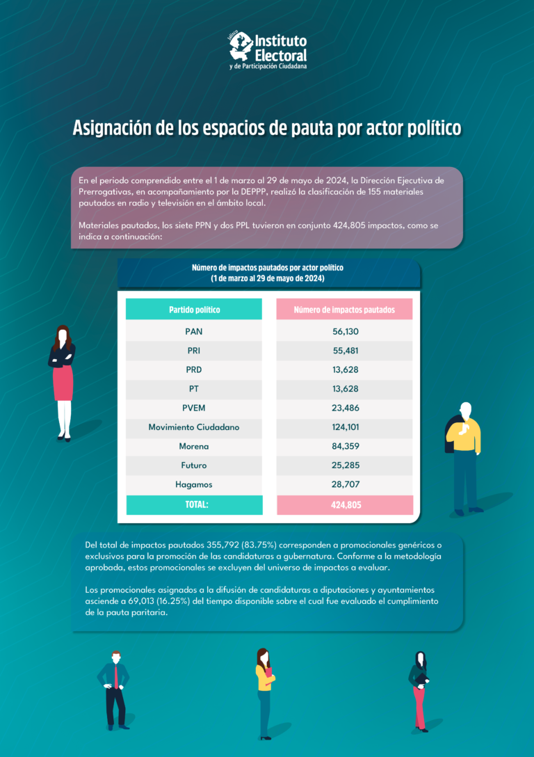 Infografía-1