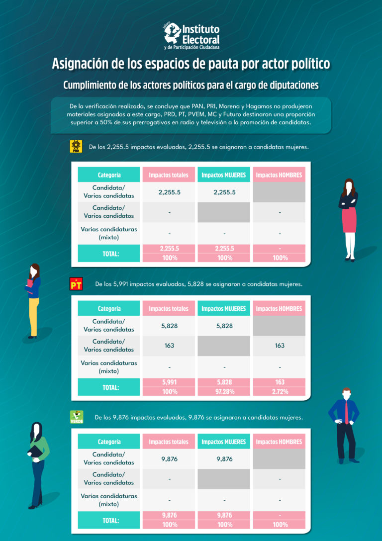 Infografía-5-1